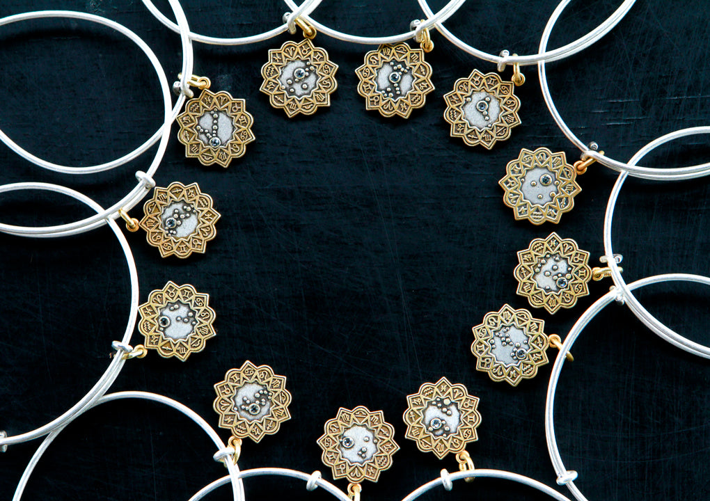 What Your Zodiac Sign Says About You