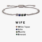 Hidden Message 'Wife' Acrostic Bolo