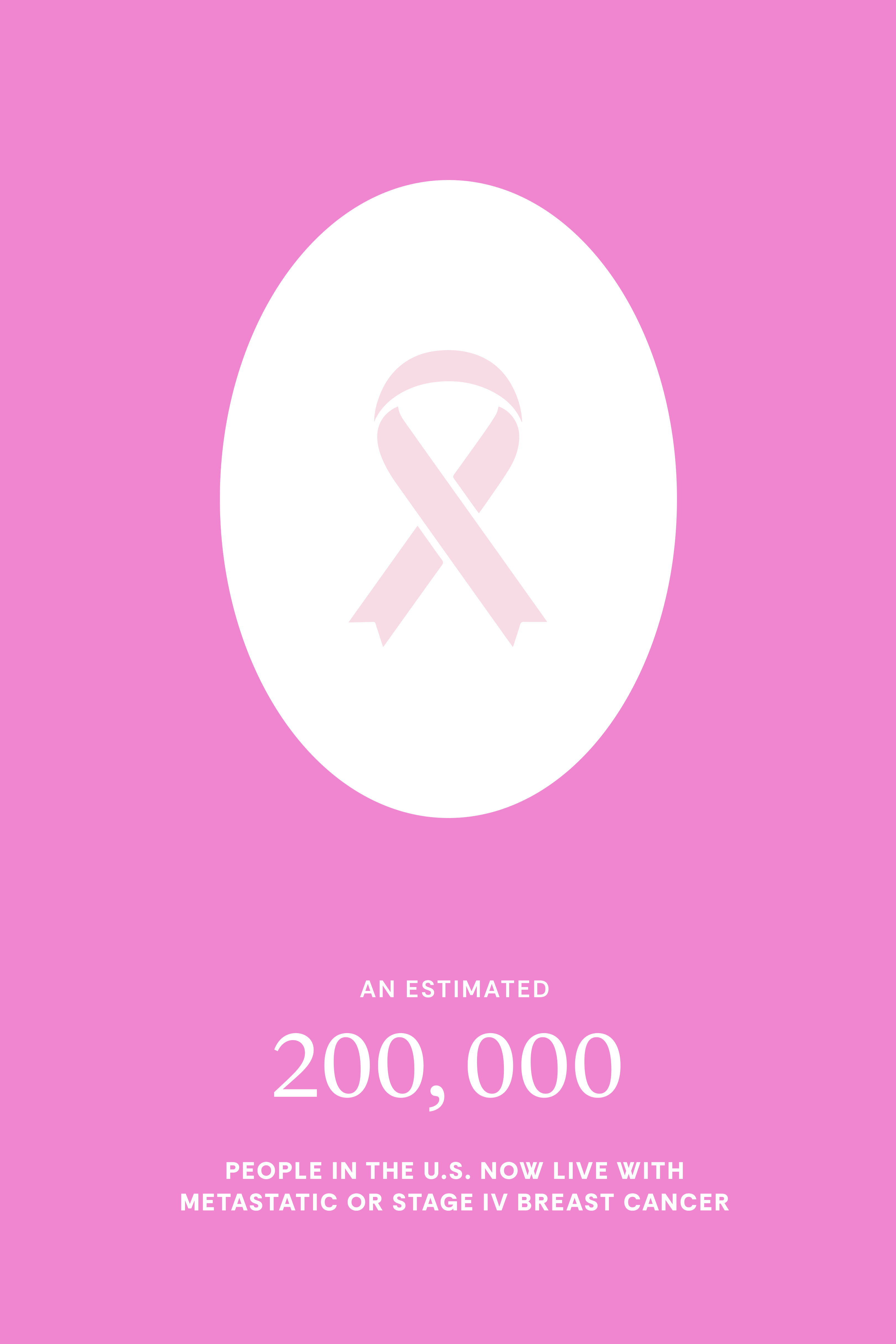 Pink awareness graphic with a white oval containing a light pink ribbon, plus text reading 'AN ESTIMATED 200,000 PEOPLE IN THE U.S.